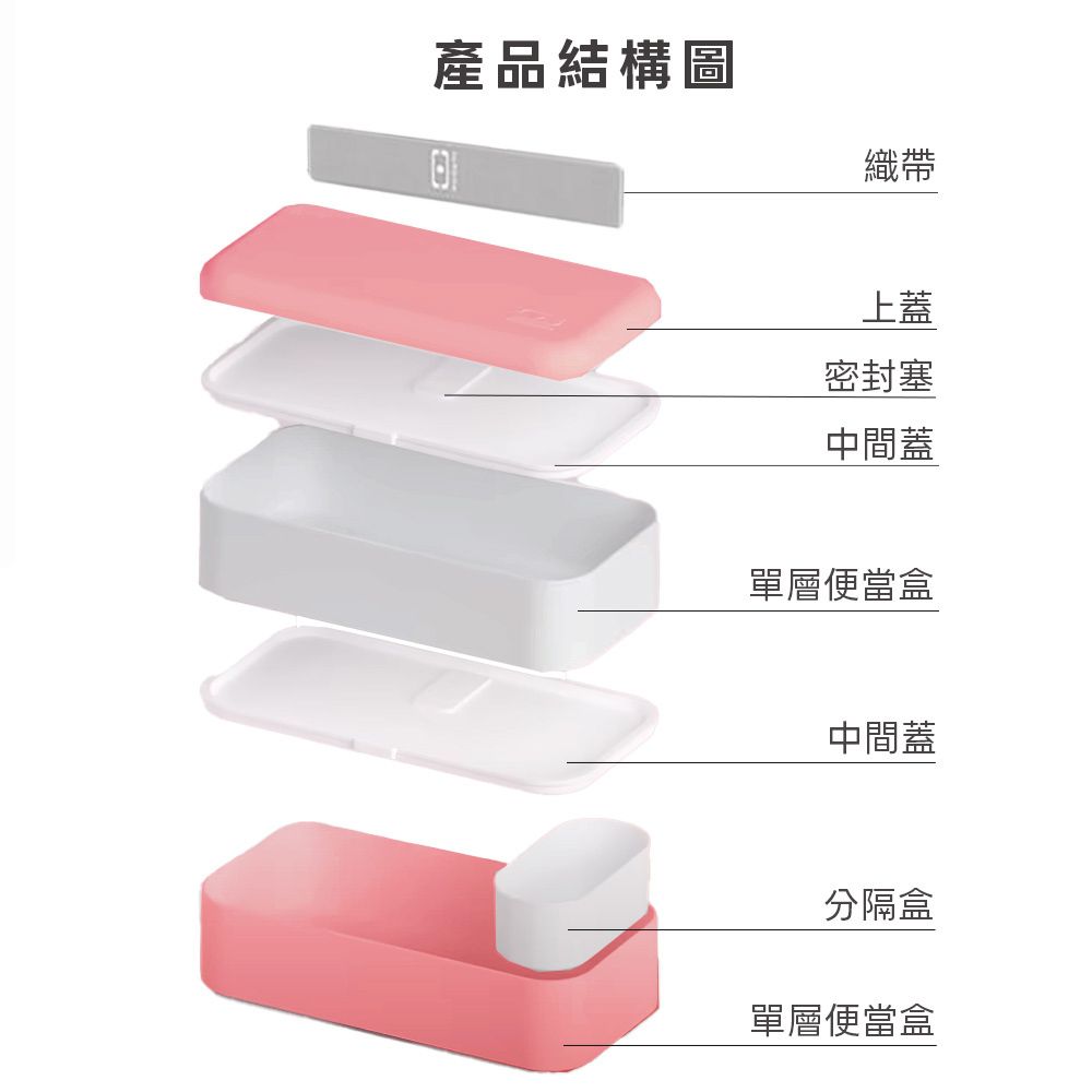 monbento便當盒_05
