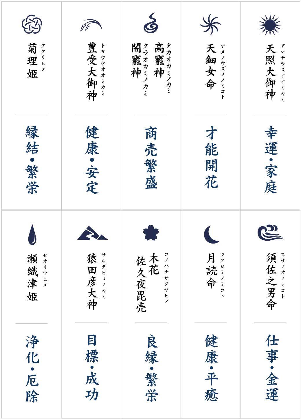 2504_kamisamaIMI