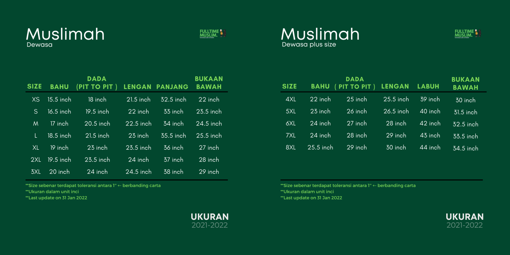 measurement muslimah.png