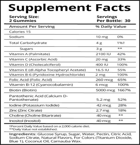 SugarBearSupplementFacts-01_large.png