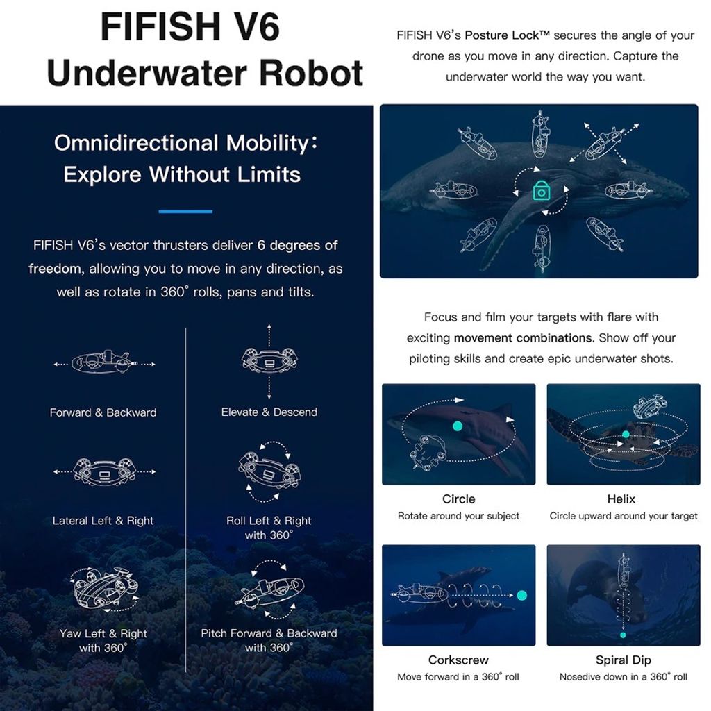 Underwater Drone Fifish V64.jpg