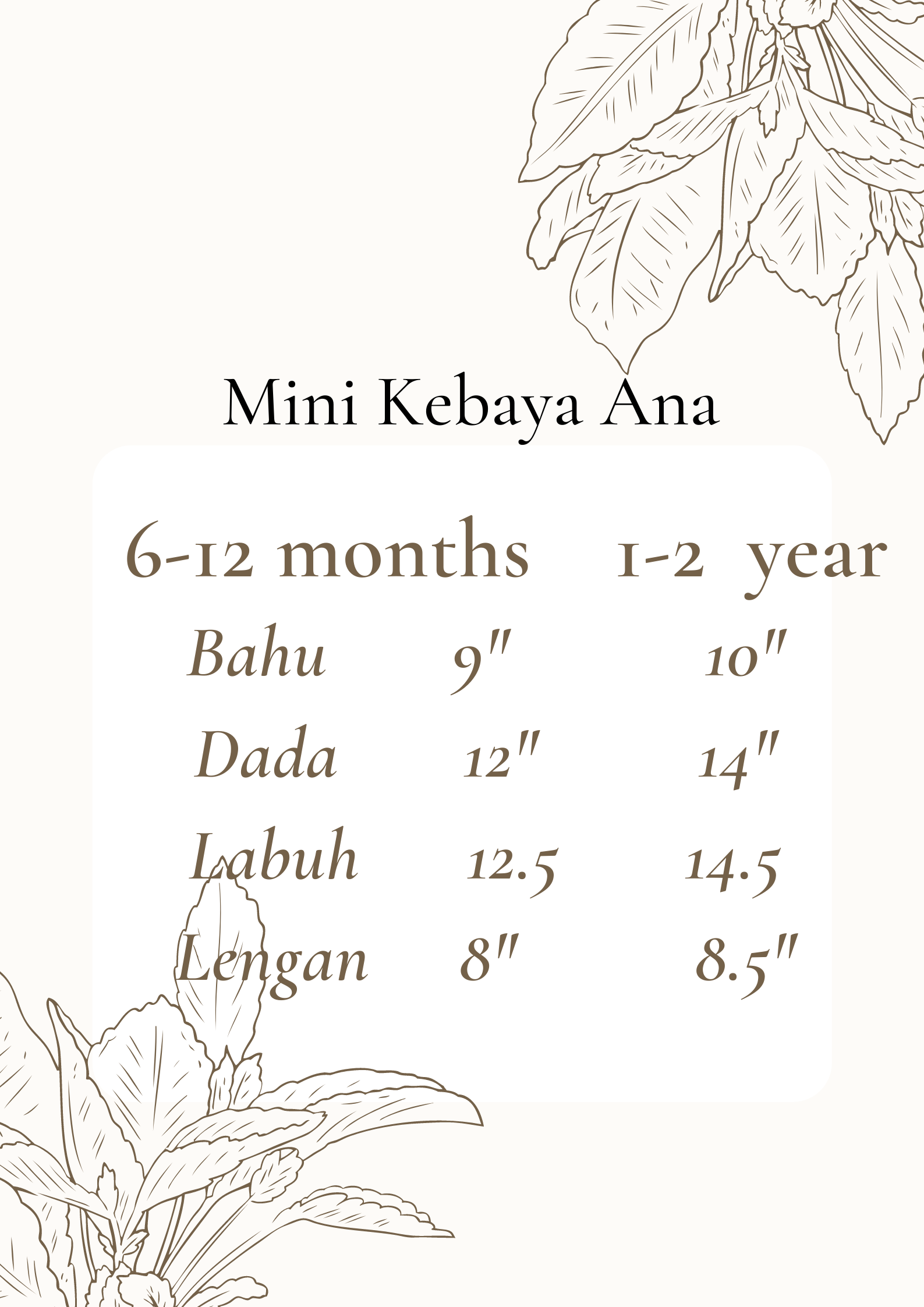 Mini Kebaya Size.png