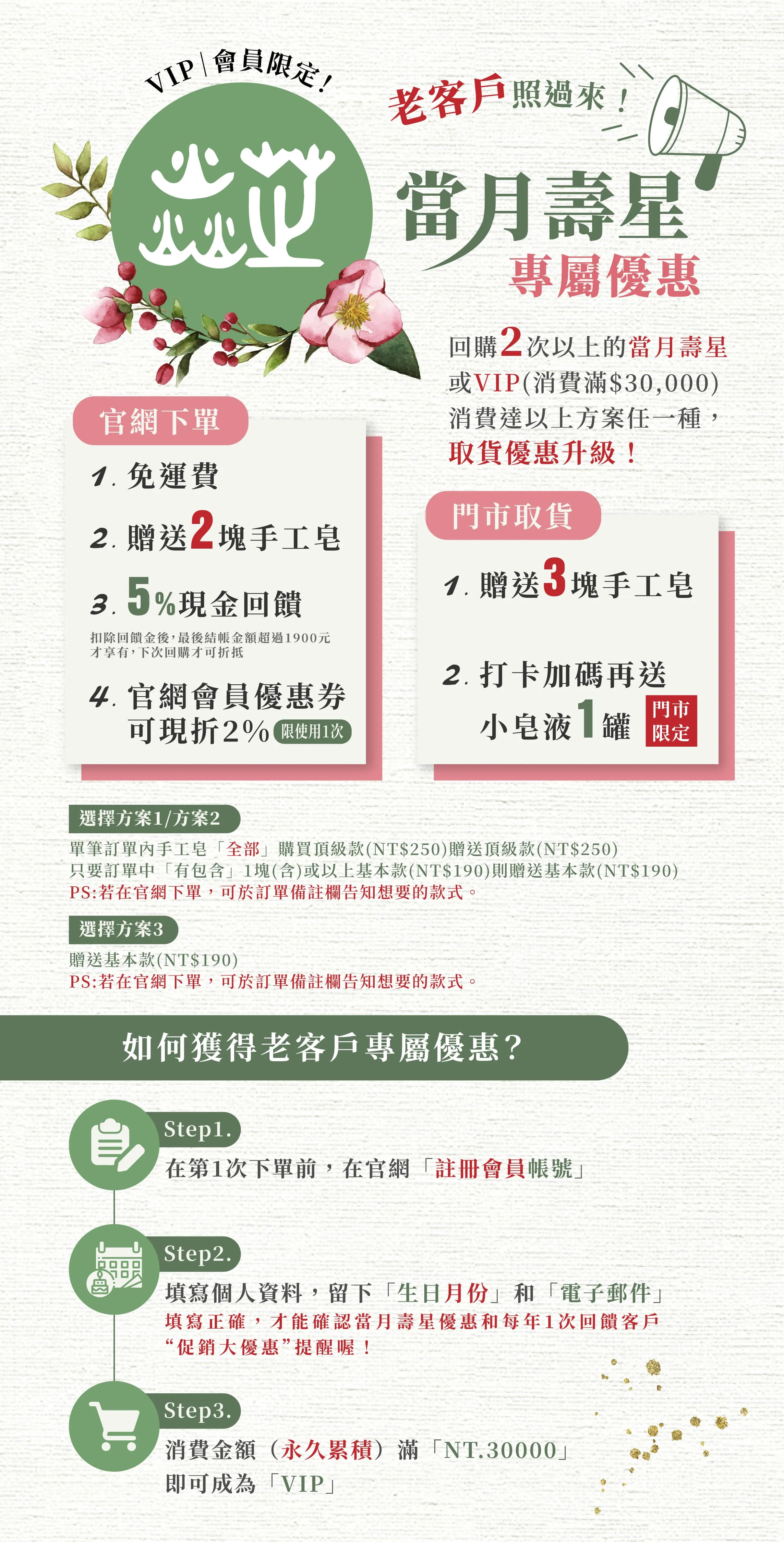 台灣焱芝手工皂官網(台灣版)_官網限定優惠-02 (2)