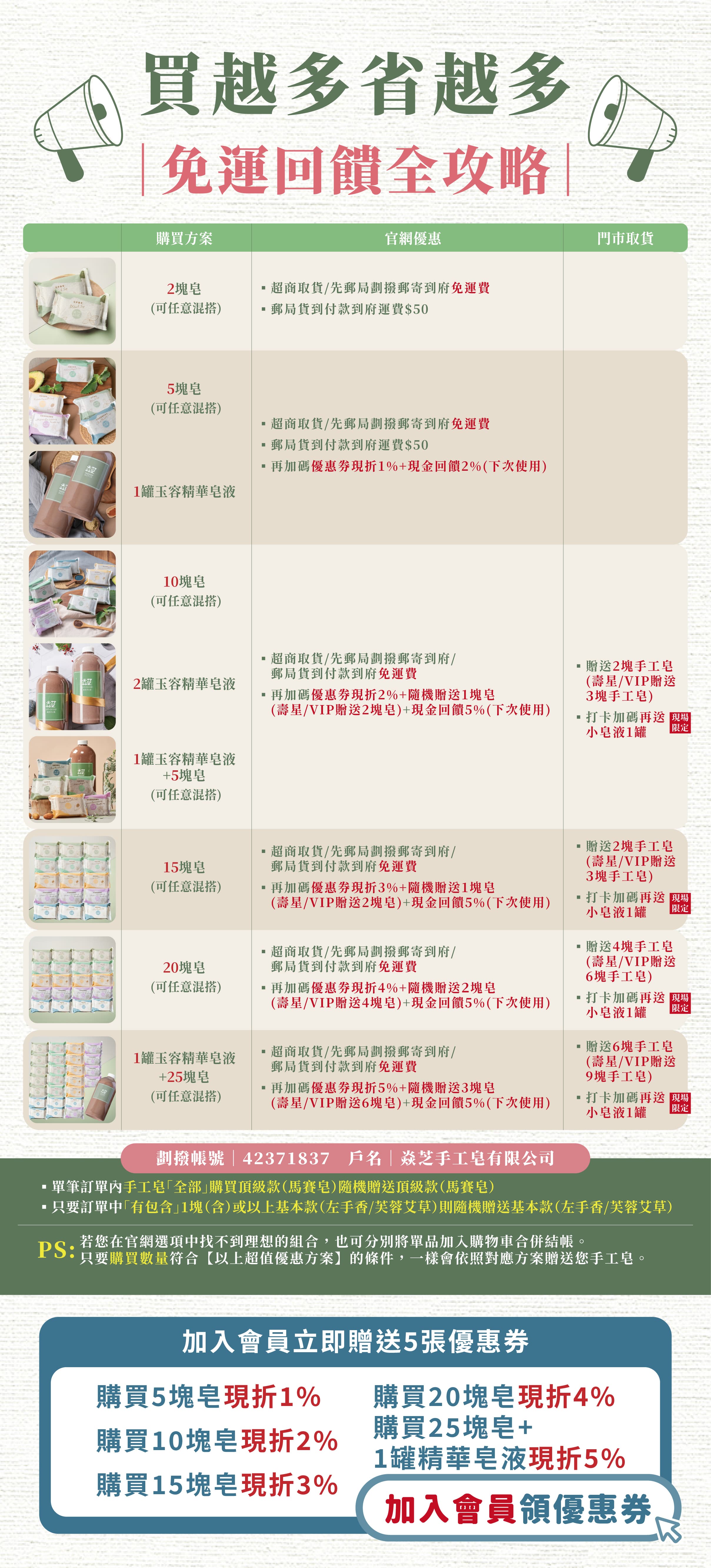 台灣焱芝手工皂官網(台灣版)_官網限定優惠-03