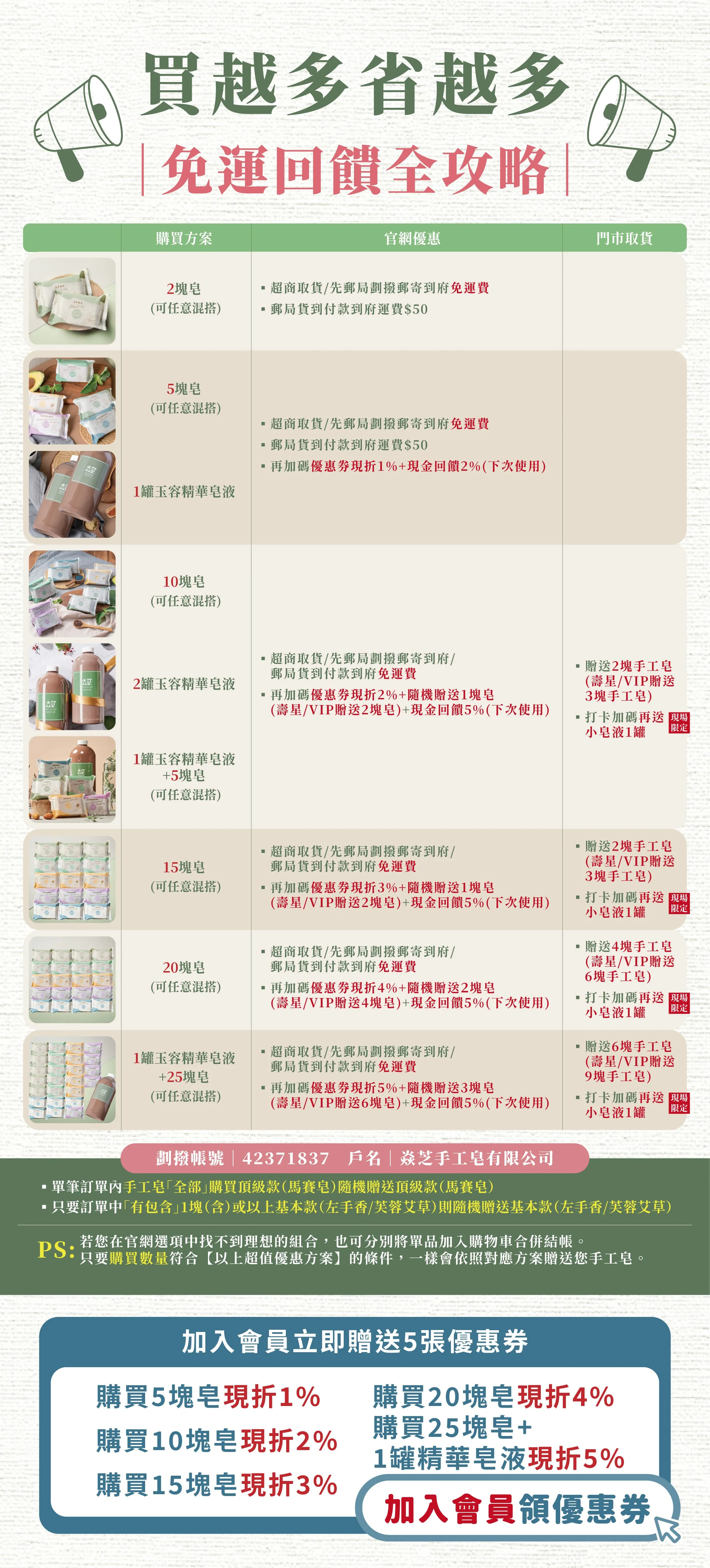 台灣焱芝手工皂官網(台灣版)_官網限定優惠-03