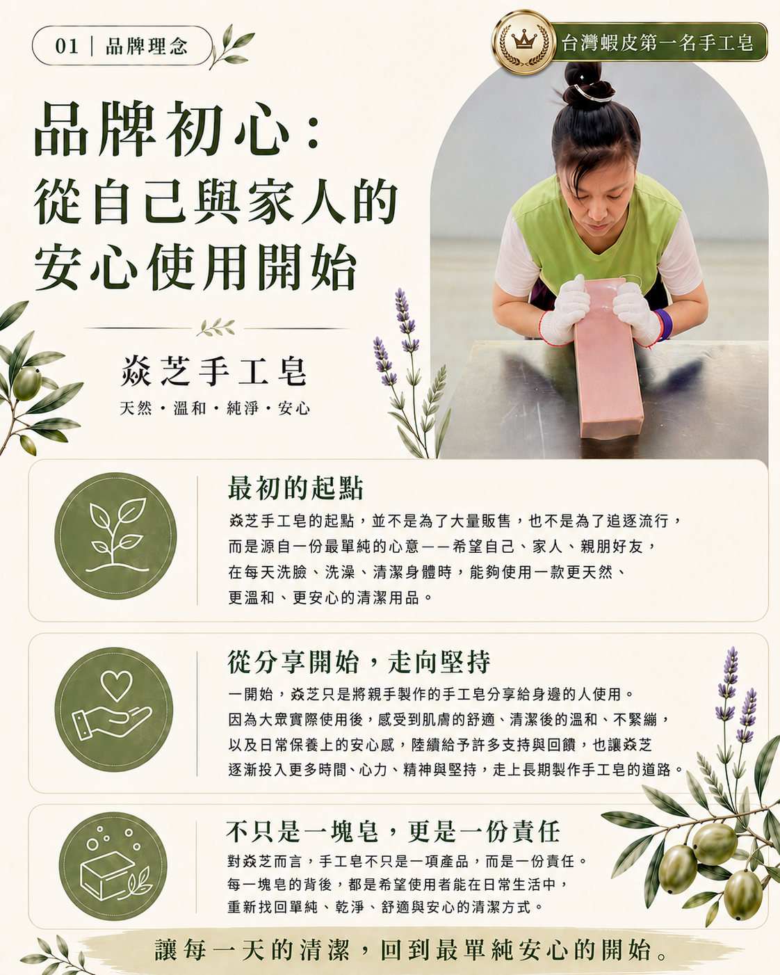 修改1