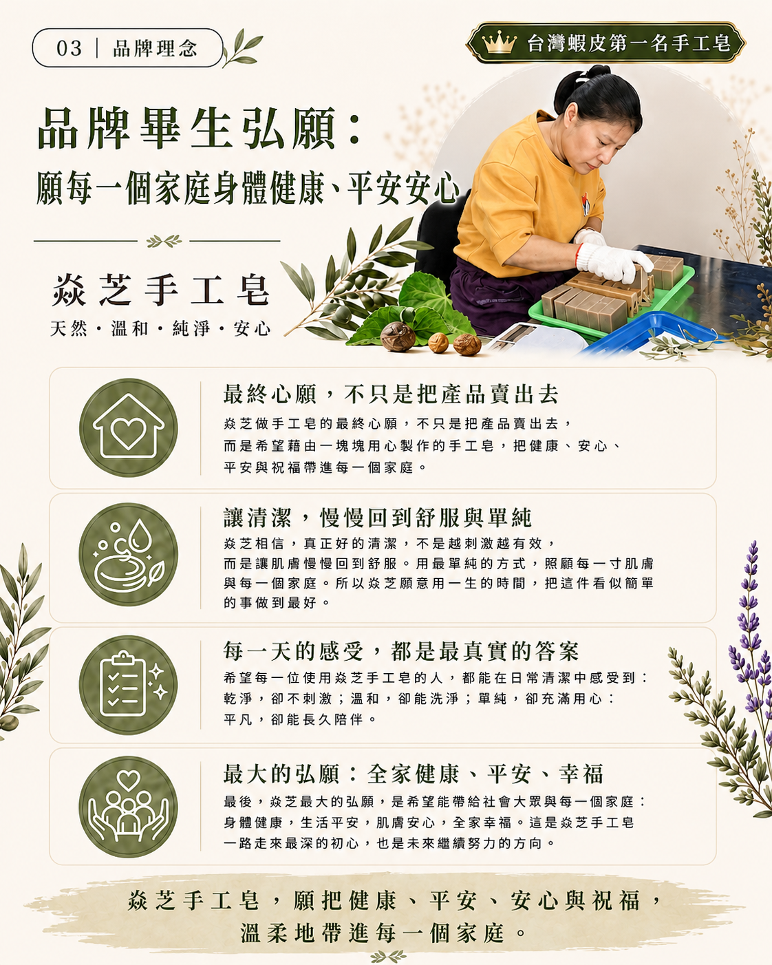修改3