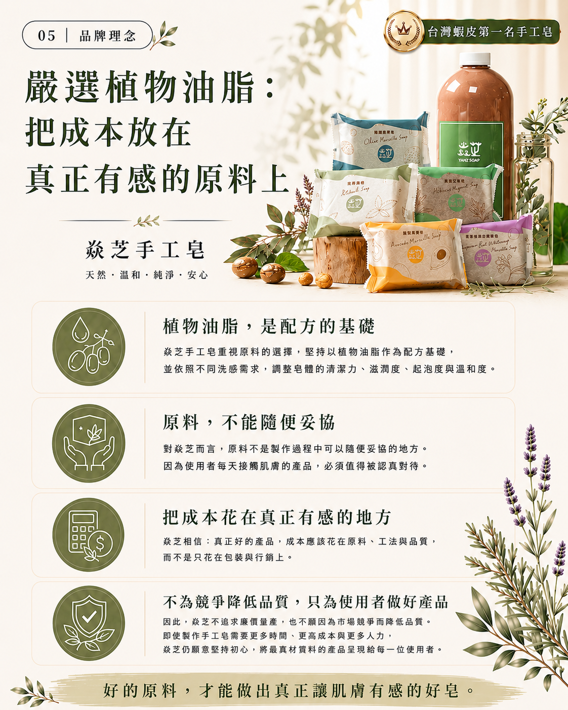 修改5