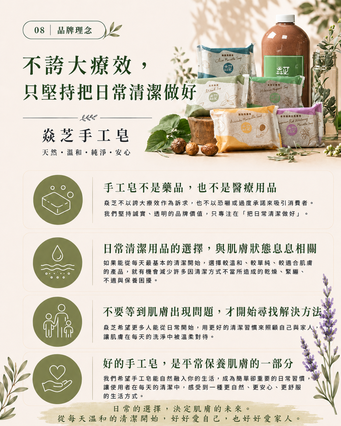 修改8