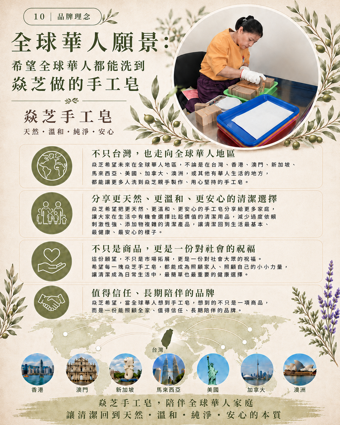 修改10