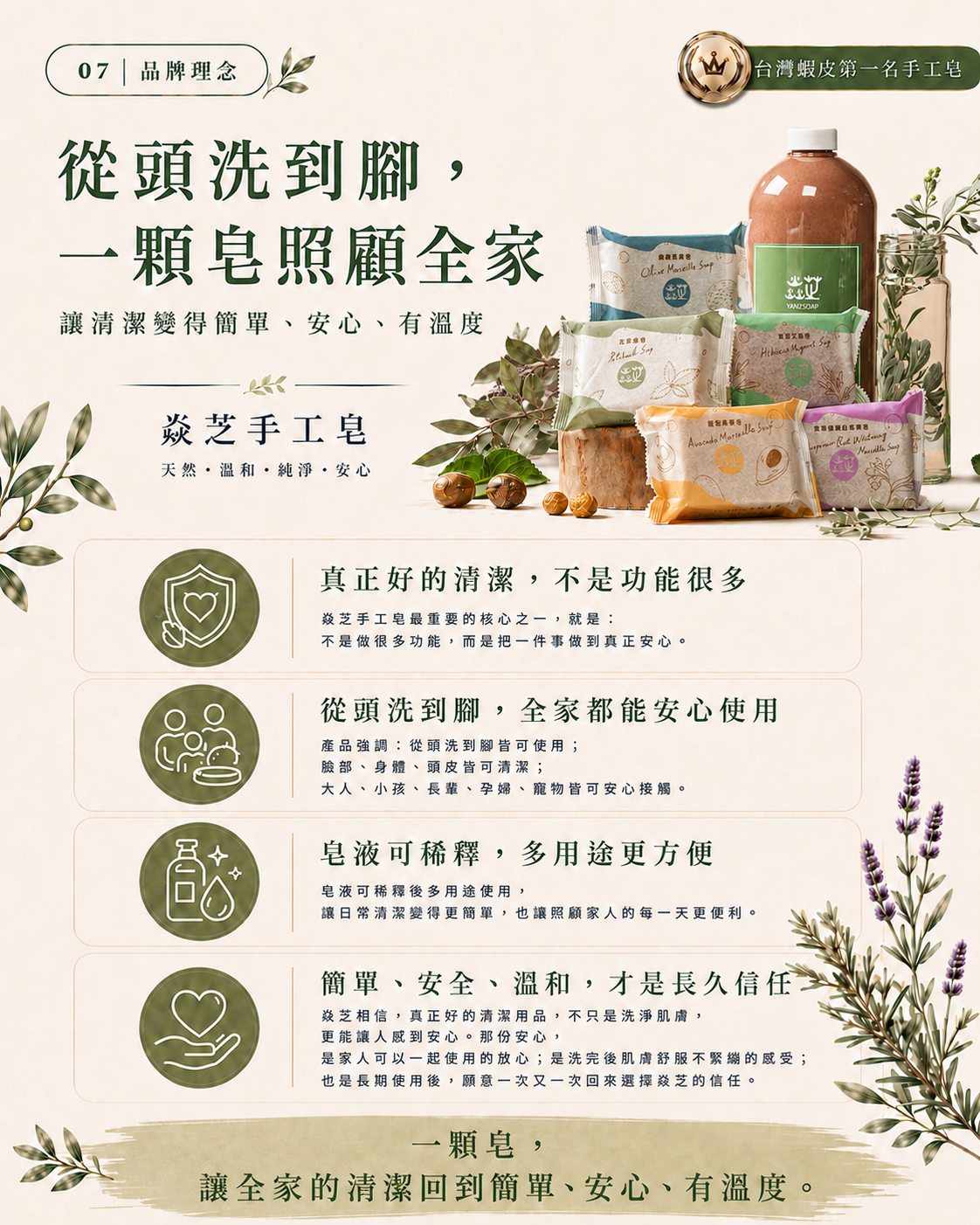 修改7