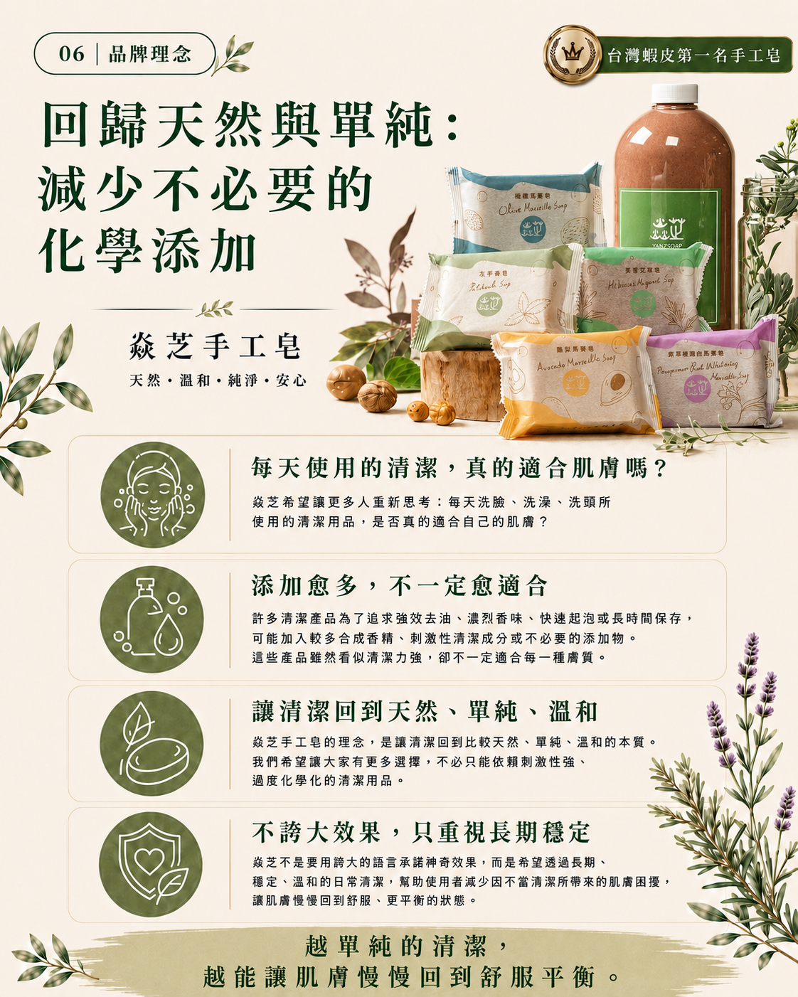 修改6