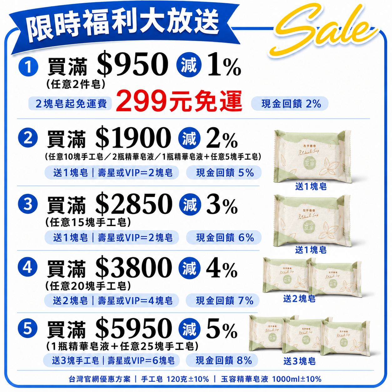兩個商品第二張