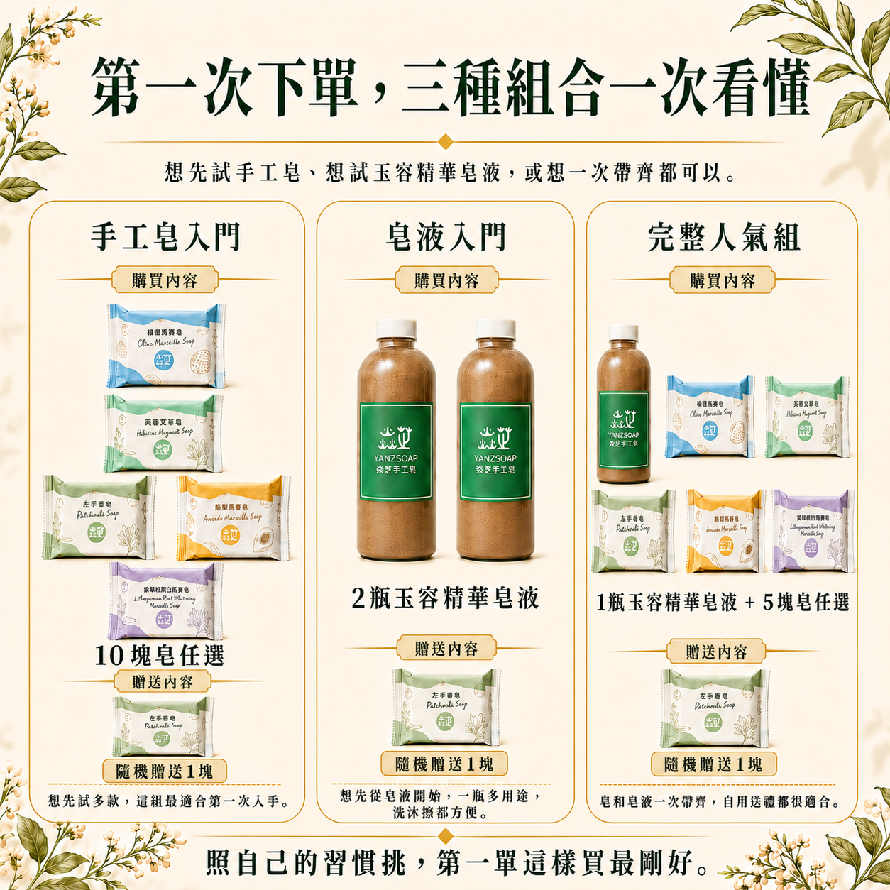 台灣官網左邊商品敘述圖2