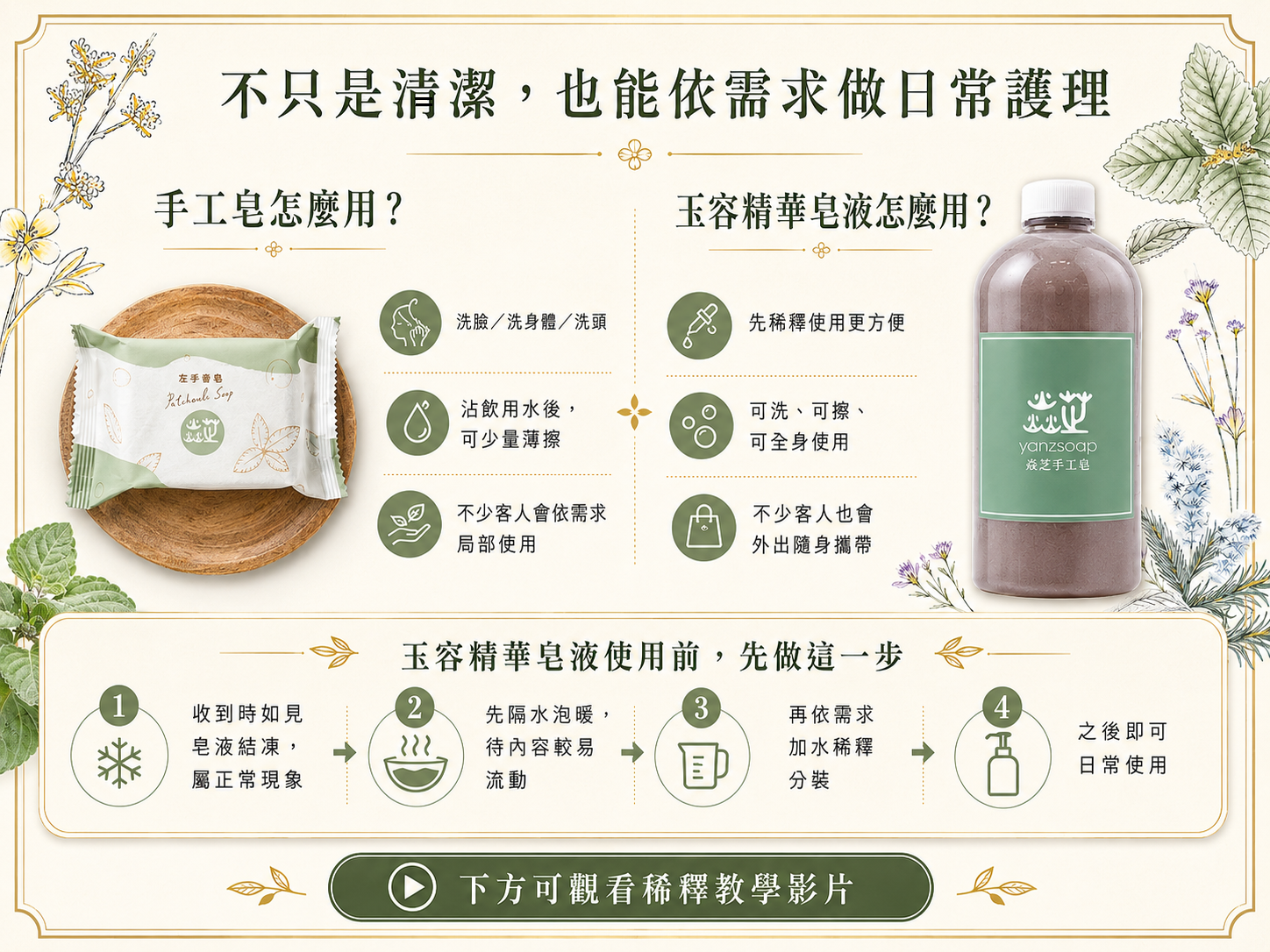 台灣官網左邊商品敘述圖3