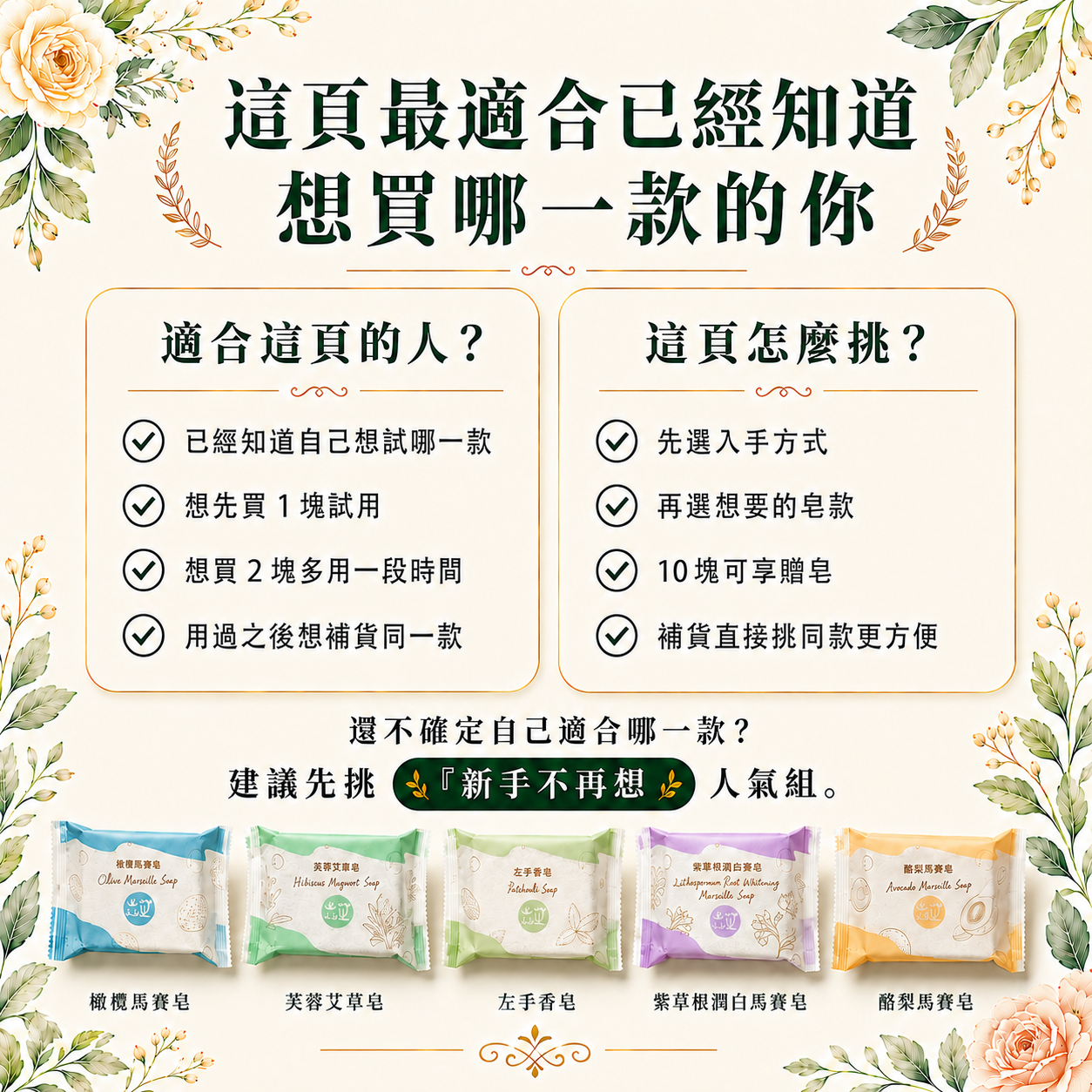 台灣官網右邊商品敘述圖1