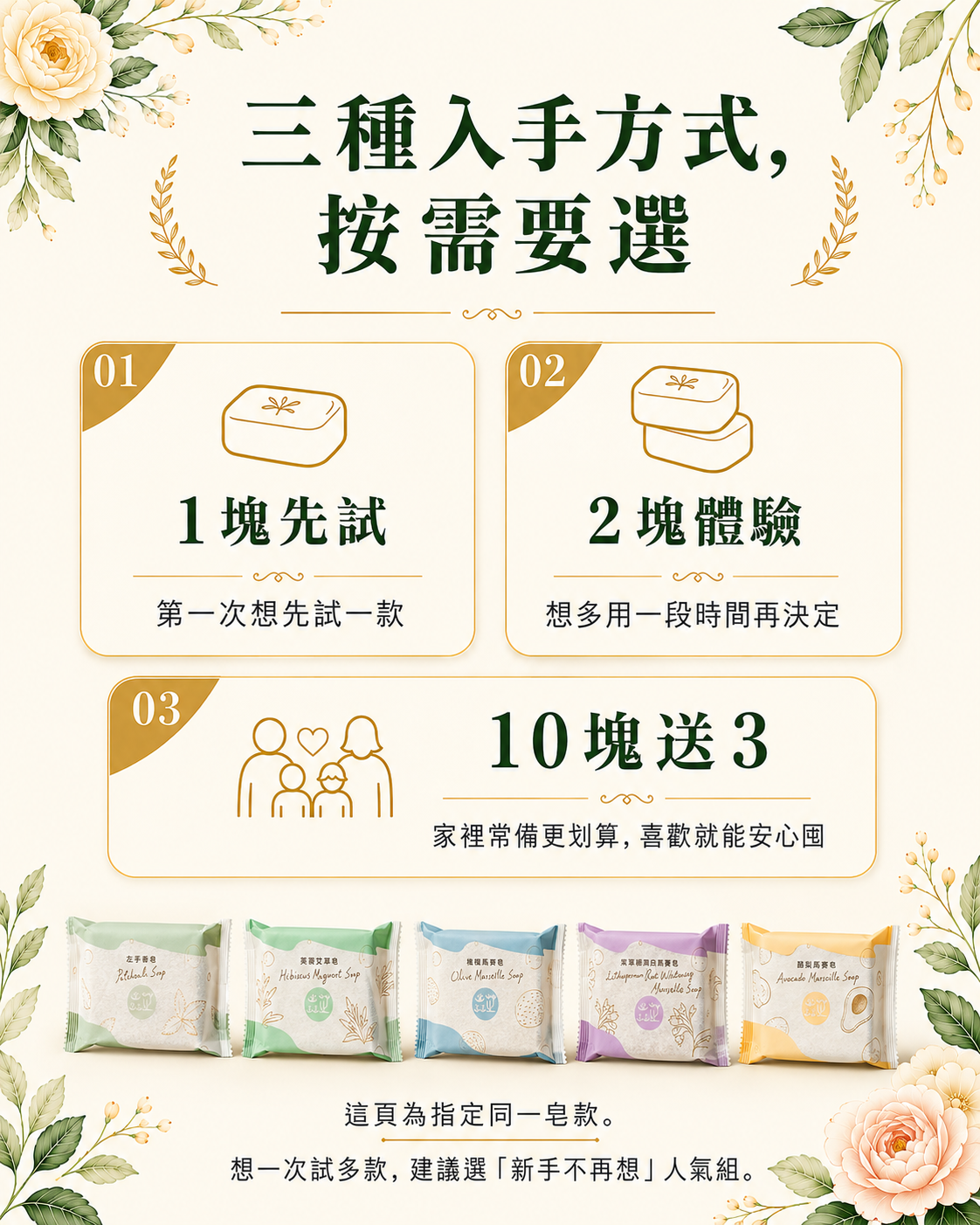 台灣官網右邊商品敘述圖2