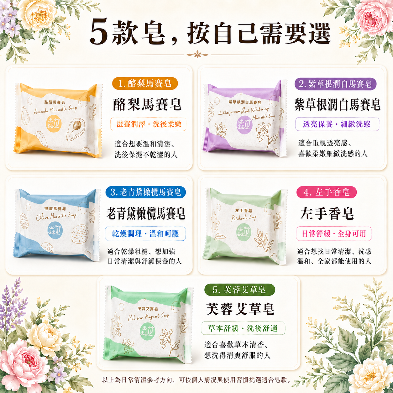 台灣官網右邊商品敘述圖3