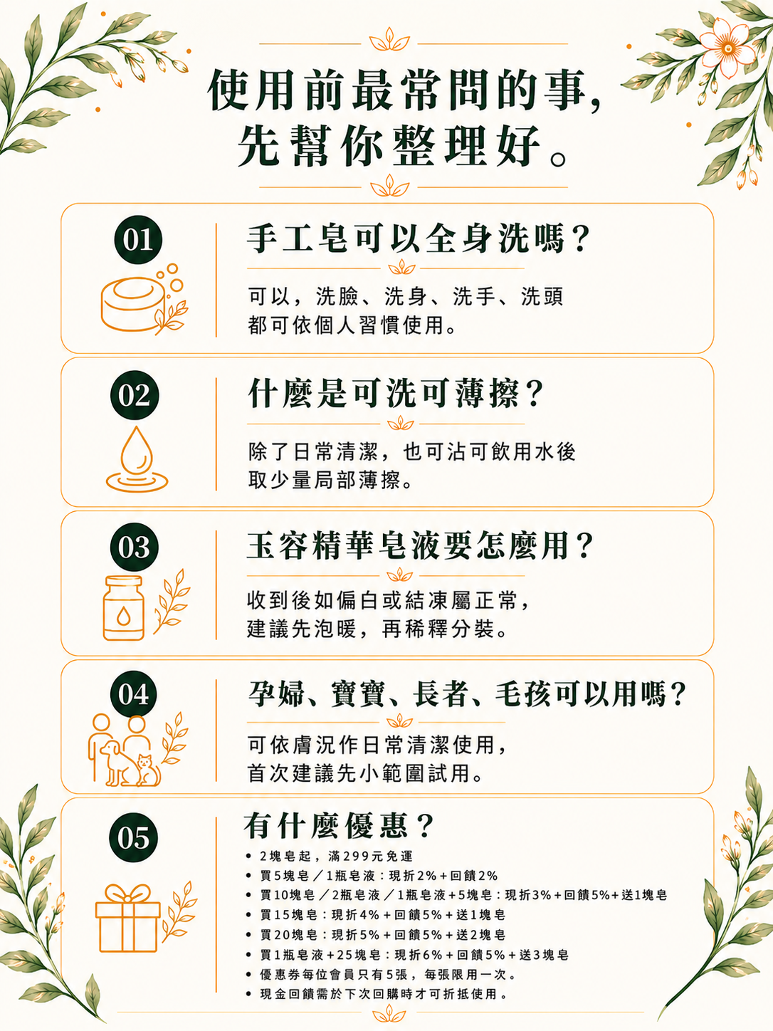  | 台灣焱芝手工皂soap(肥皂香皂)