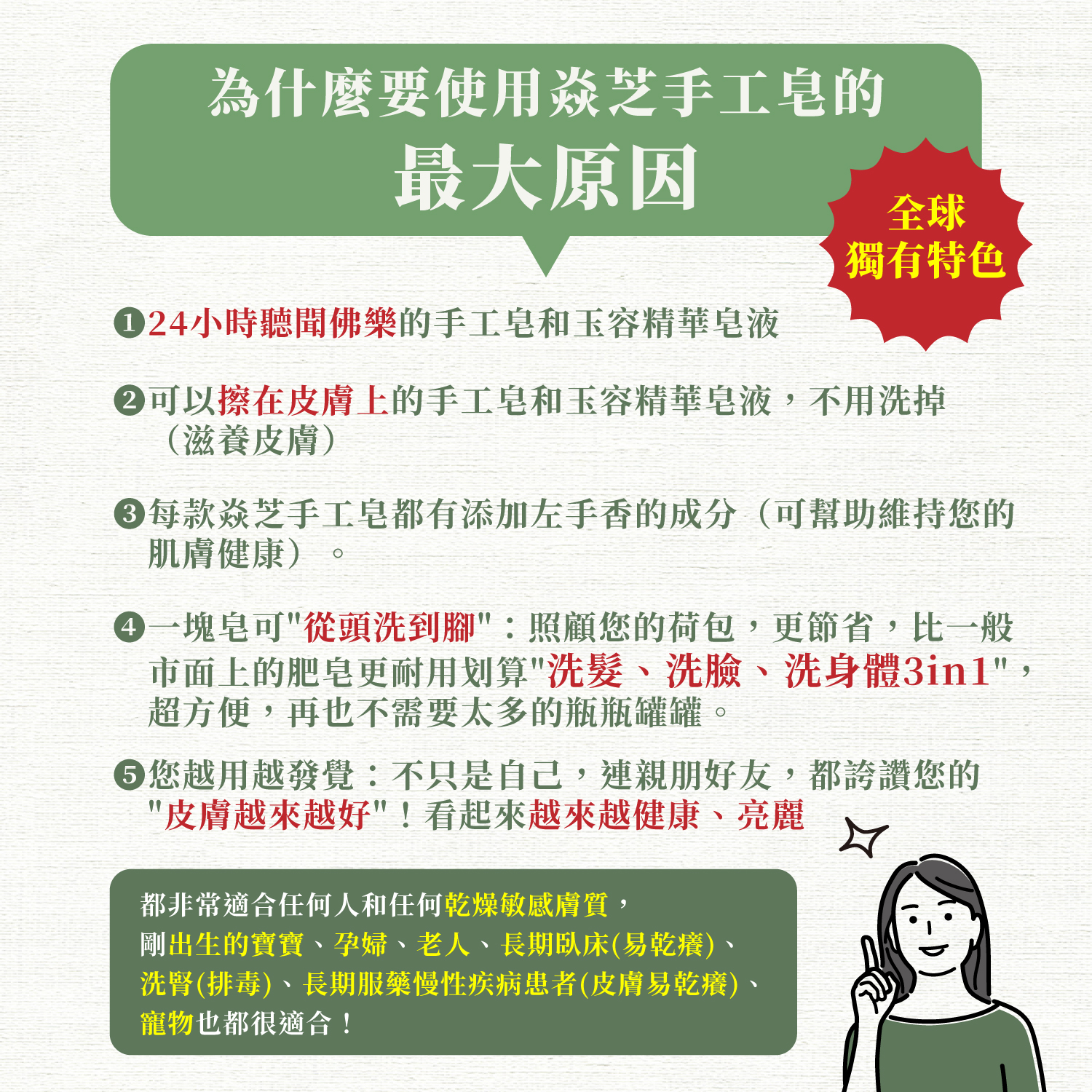 台灣焱芝手工皂官網(方形_台灣版)_特色-01