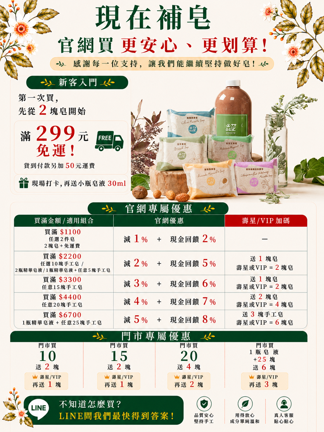 台灣官網首頁10