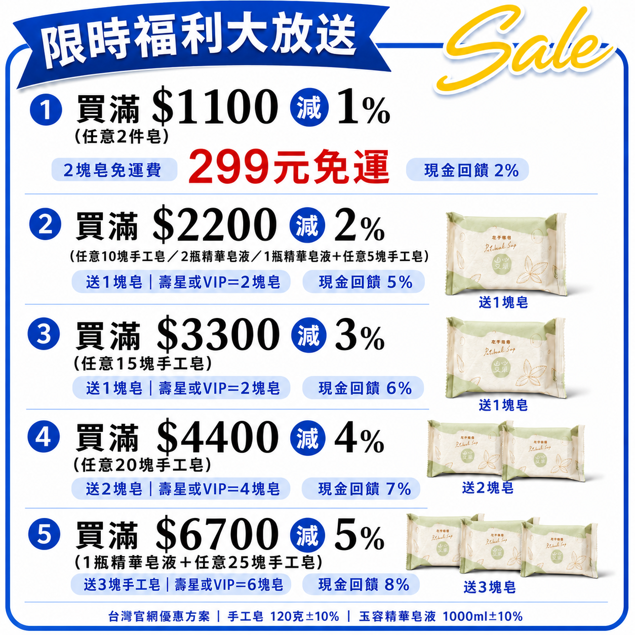 兩個商品第二張