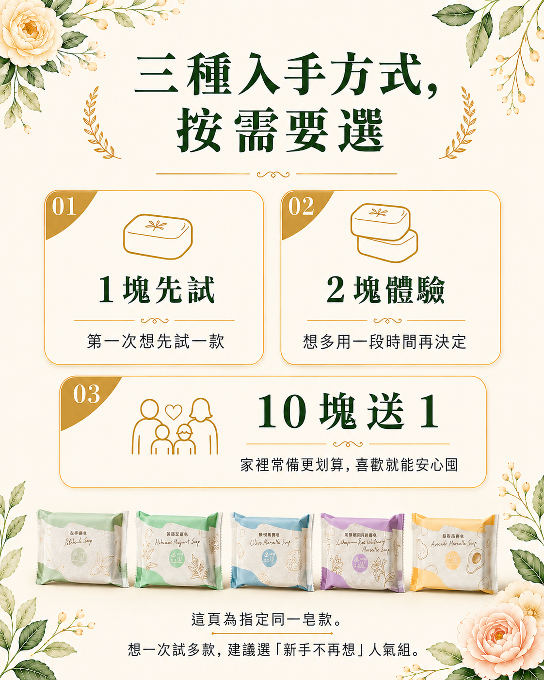 台灣官網右邊商品敘述圖2