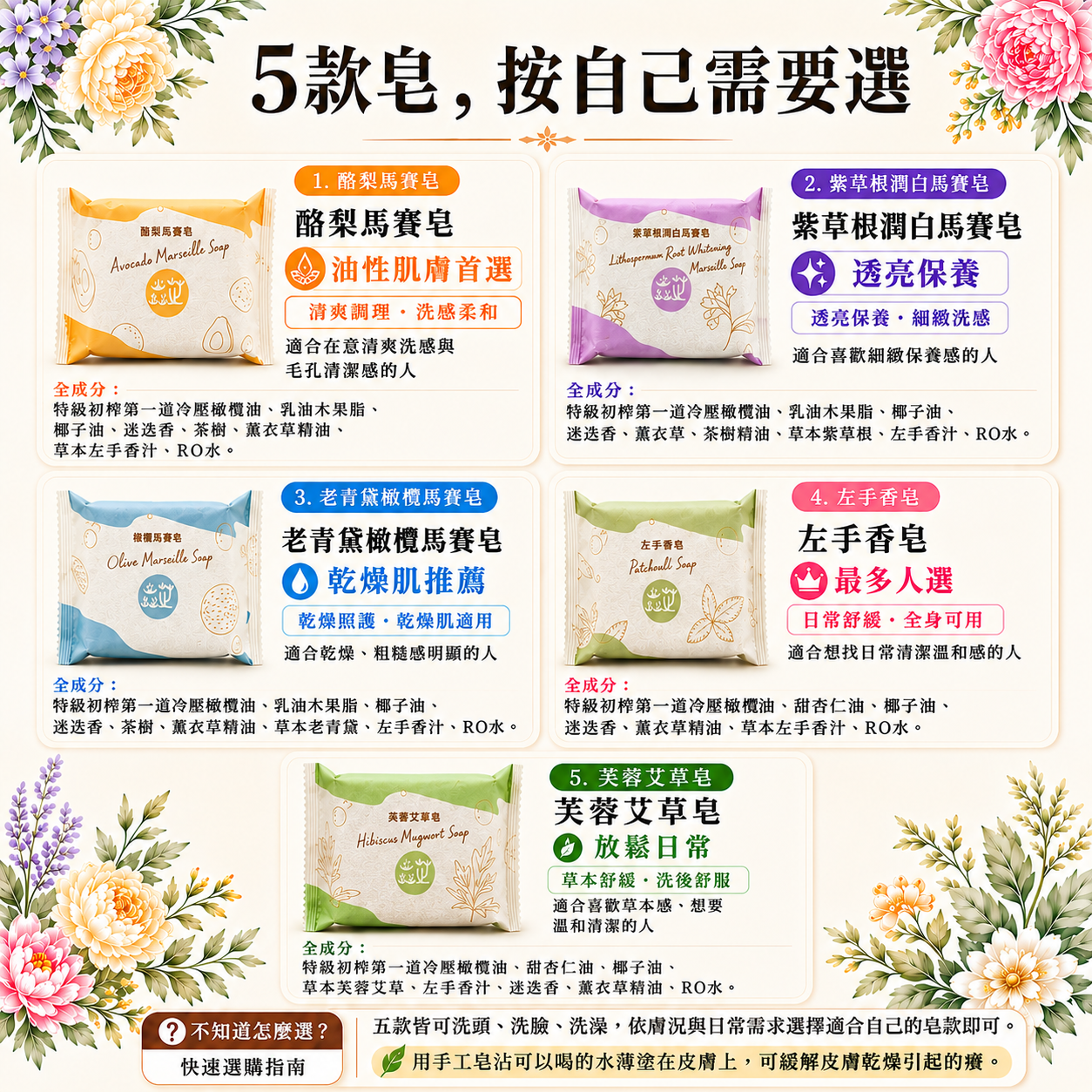  | 台灣焱芝手工皂soap(肥皂香皂)