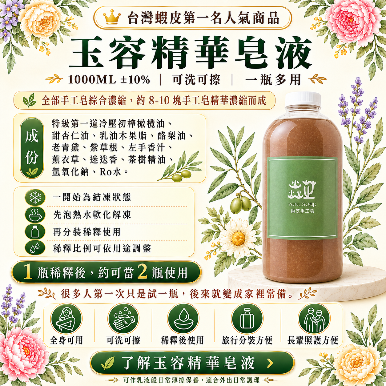 | 台灣焱芝手工皂soap(肥皂香皂)