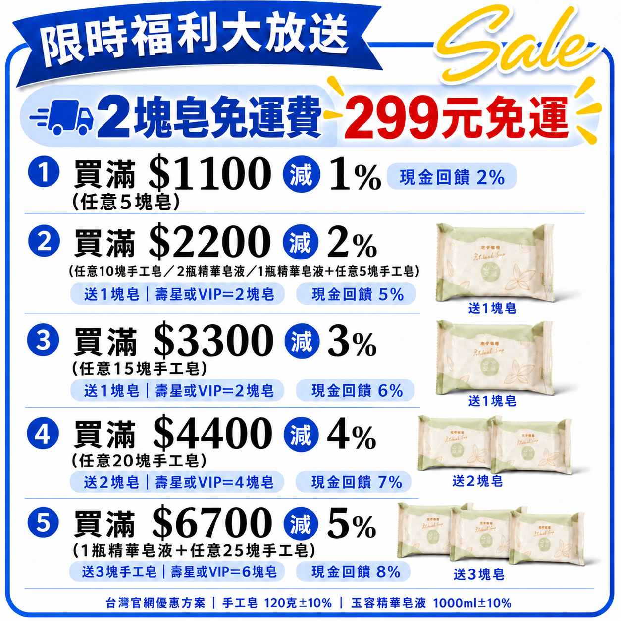 兩個商品第二張