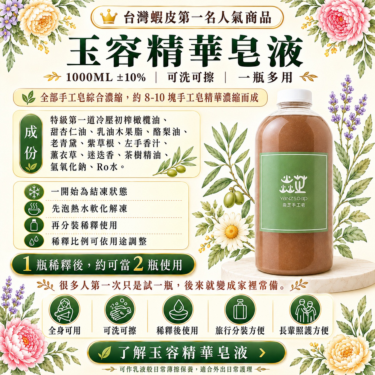 玉容精華皂液原始介紹與使用圖文