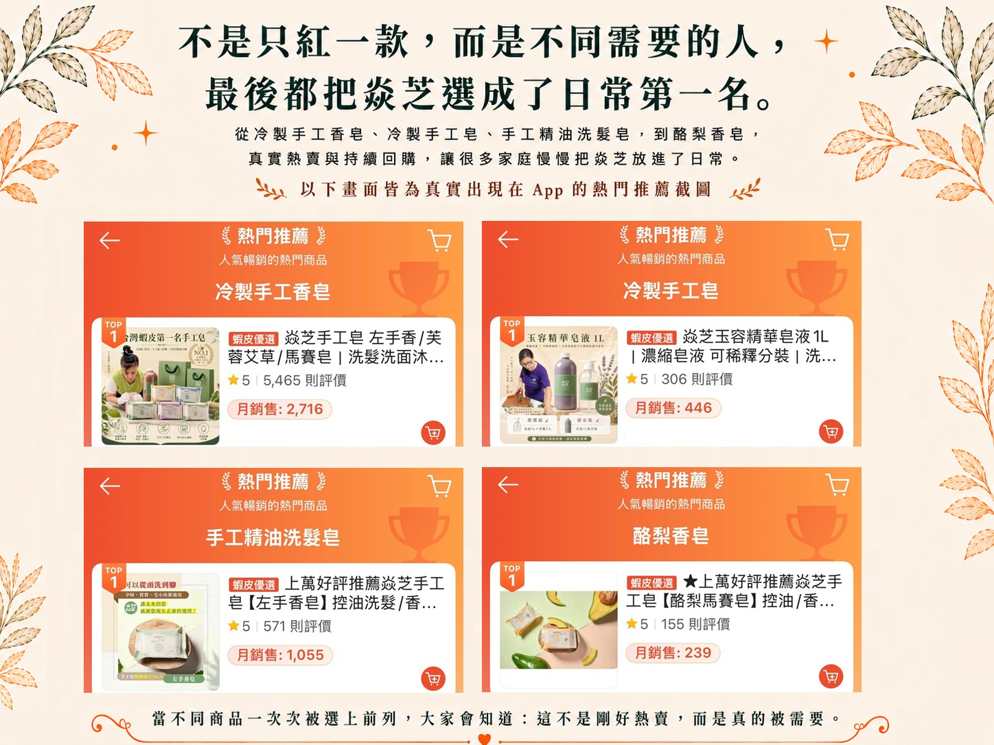 台灣蝦皮四個分類的歷史熱門推薦截圖原圖