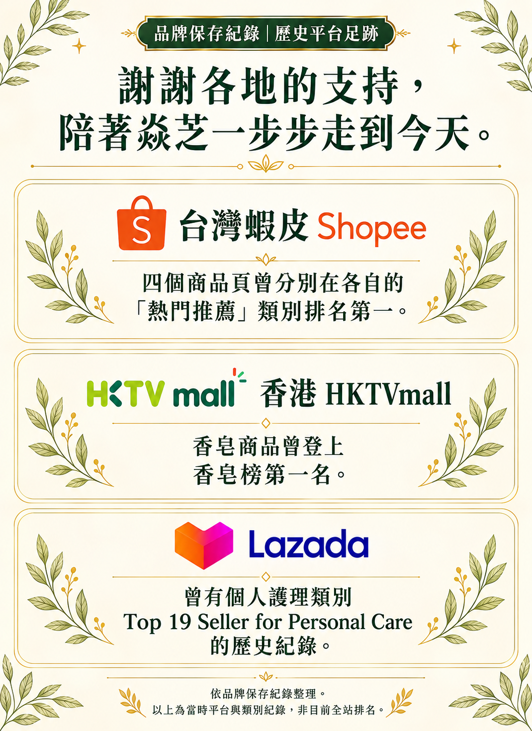 依品牌保存紀錄整理的台灣蝦皮、香港HKTVmall與Lazada歷史平台紀錄;非原始截圖。