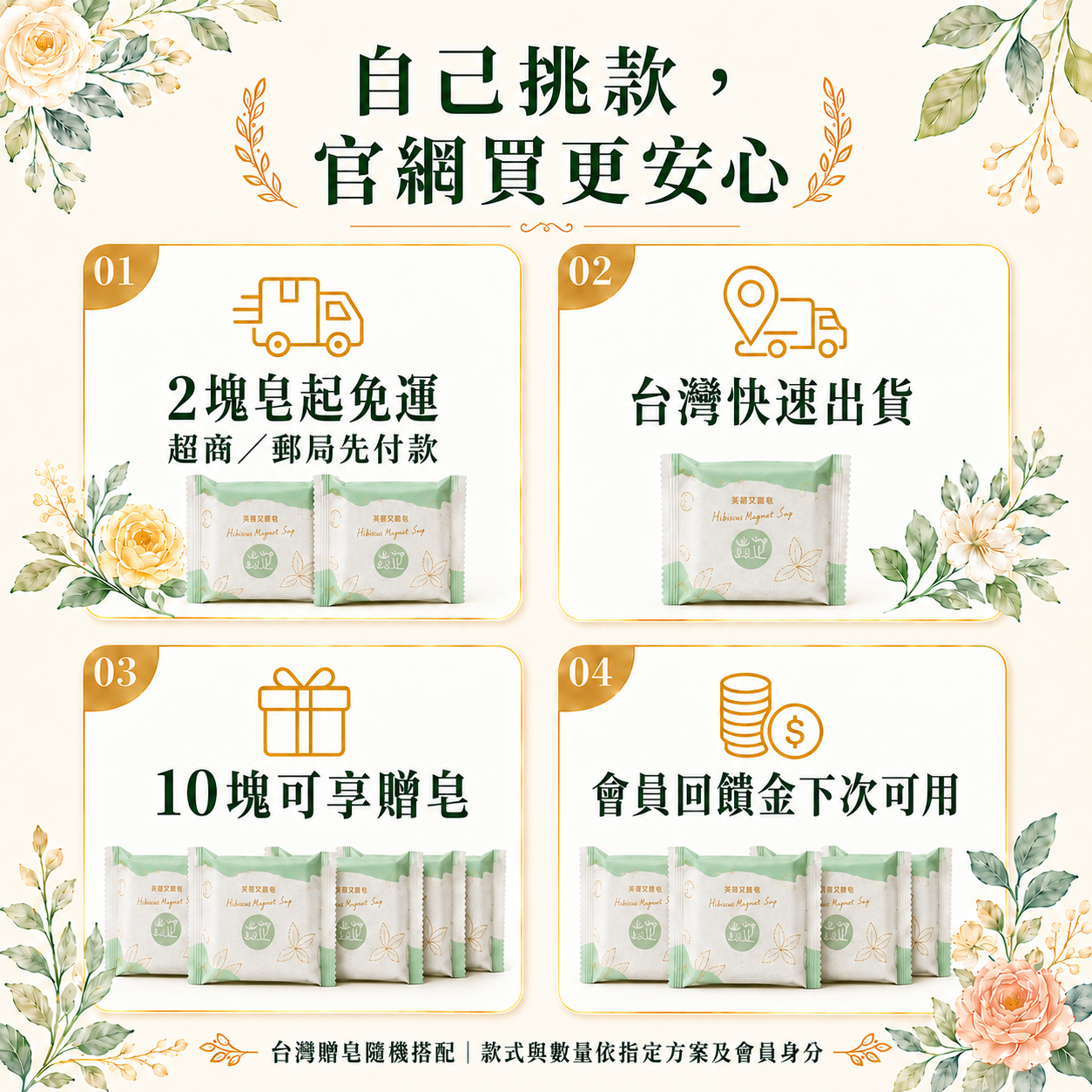 台灣選購提醒：超商或郵局先付款2塊皂達免運門檻，指定方案隨機贈皂