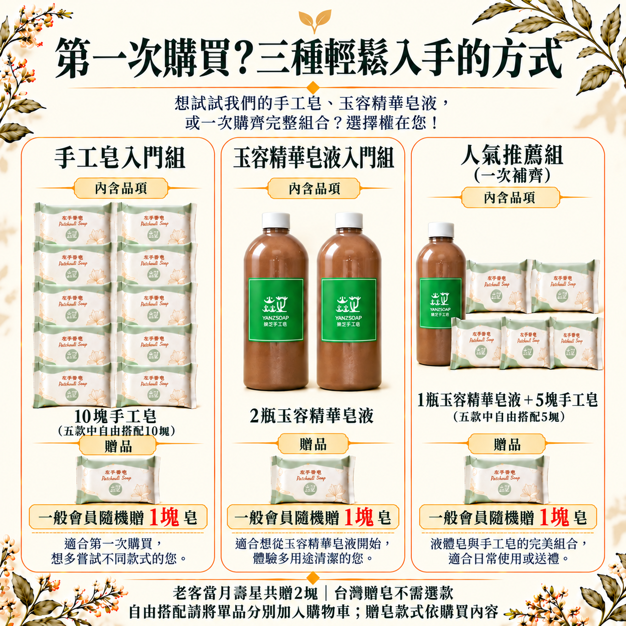 三種指定方案：10塊自由搭配、2瓶皂液或1瓶皂液加5塊皂；一般會員贈1塊，合資格老客當月壽星共贈2塊