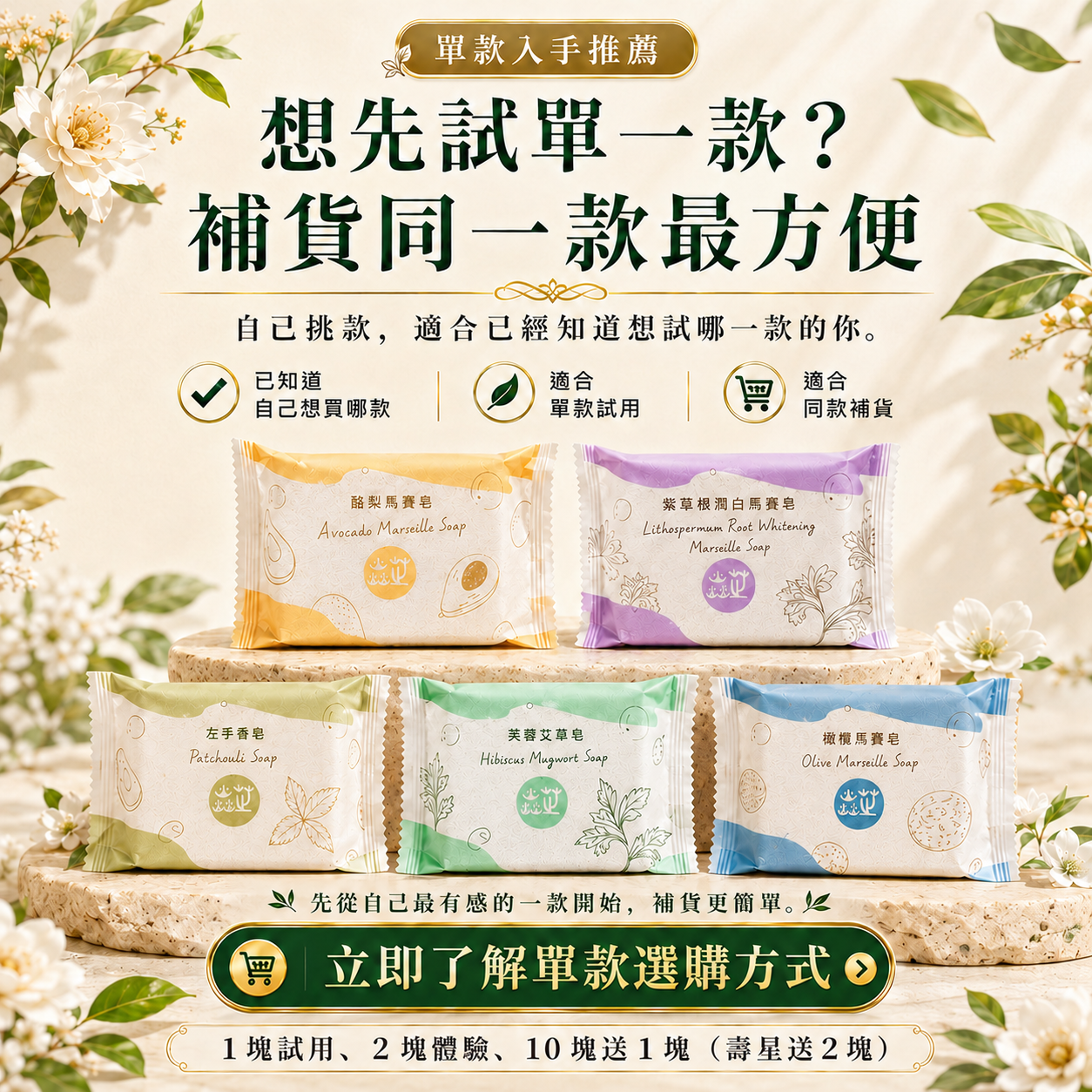 台灣官網右邊商品主圖