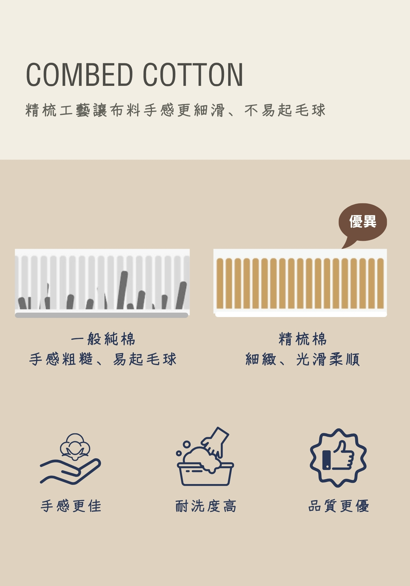 iDOWN 舒柔雲系列