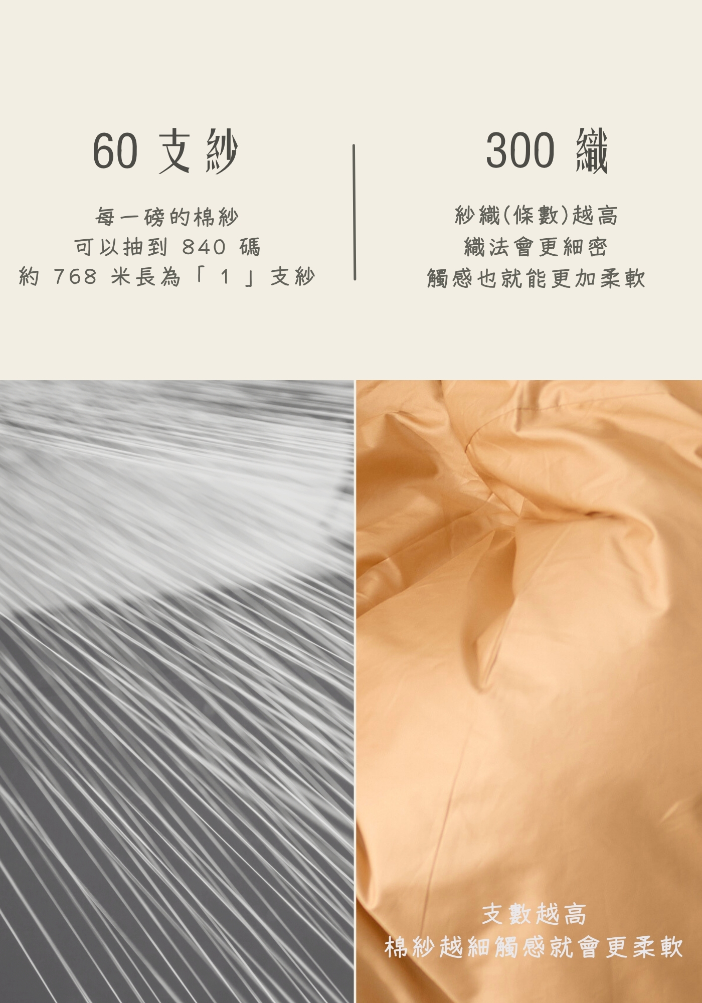 iDOWN 舒柔雲 ( 60 支精梳棉 ) 床包被套組