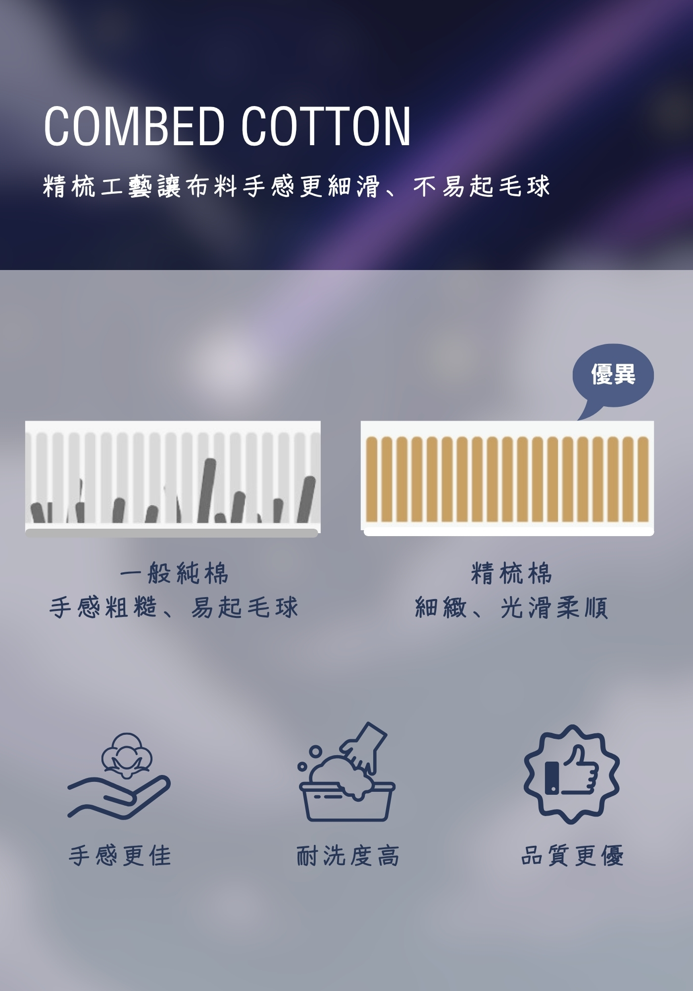 iDOWN 舒柔雲 ( 60 支精梳棉 ) 床包被套組