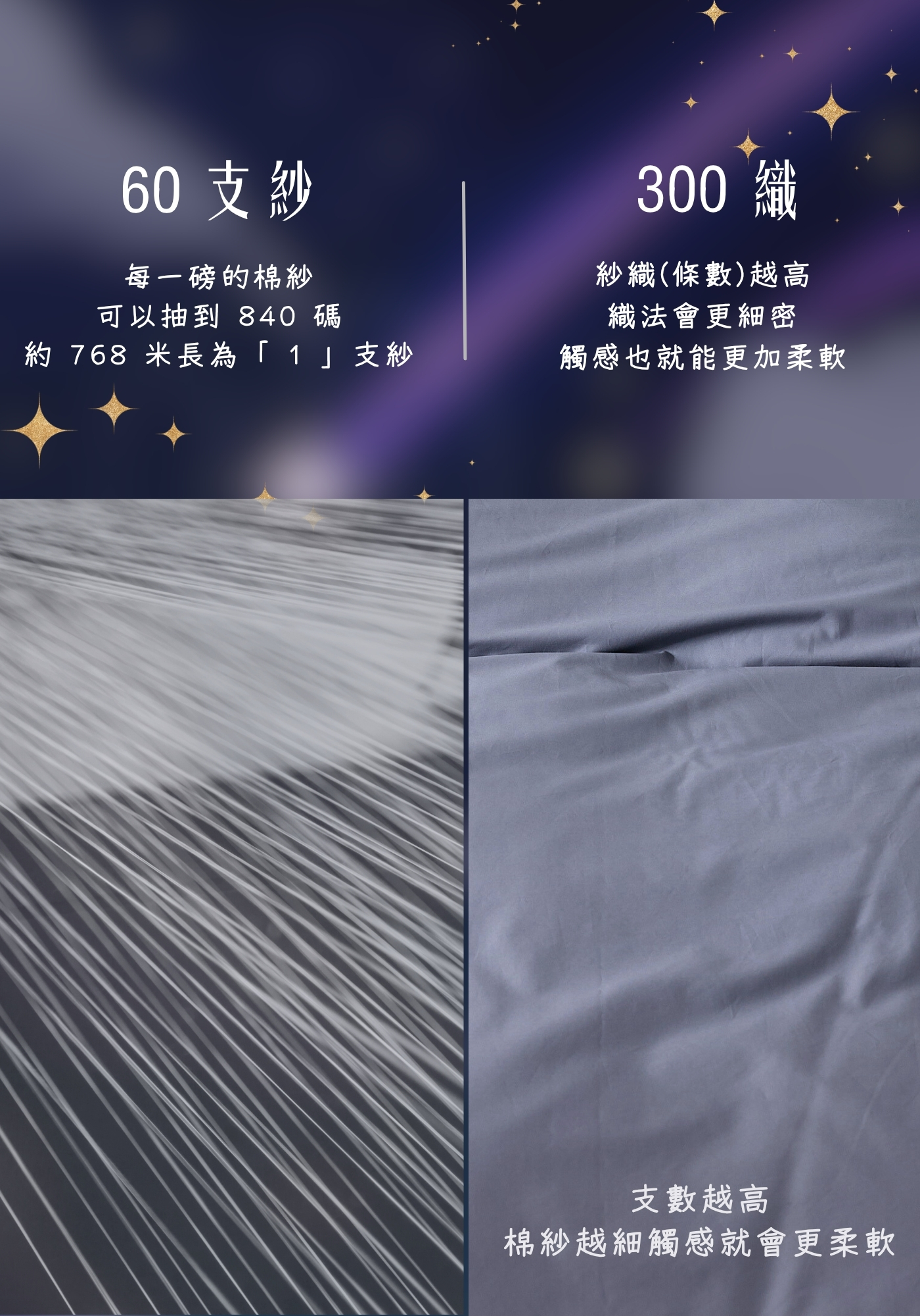 iDOWN 舒柔雲系列