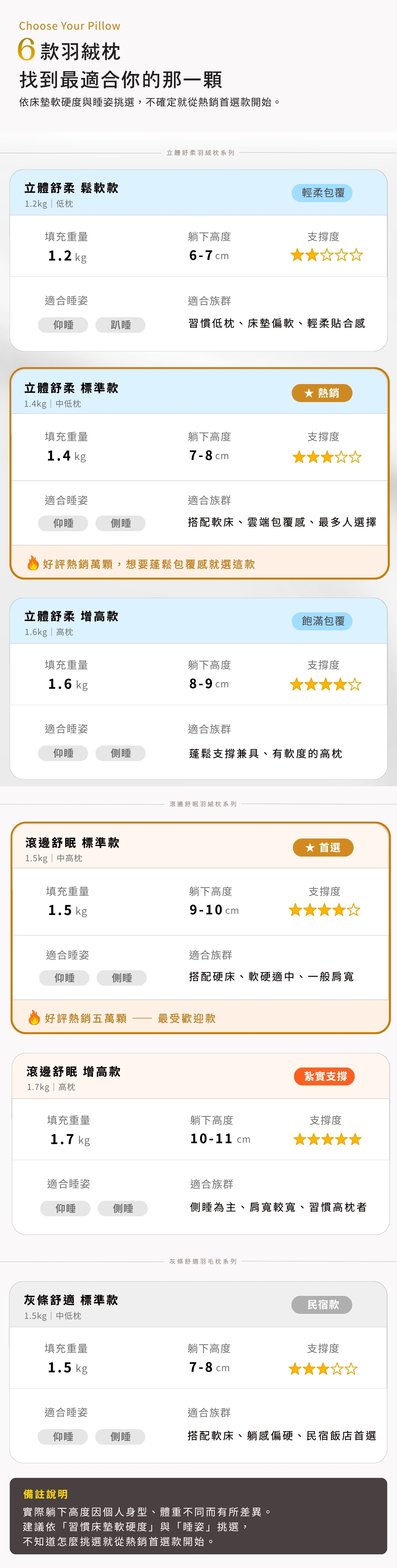 立體舒柔 鬆軟款 (4)