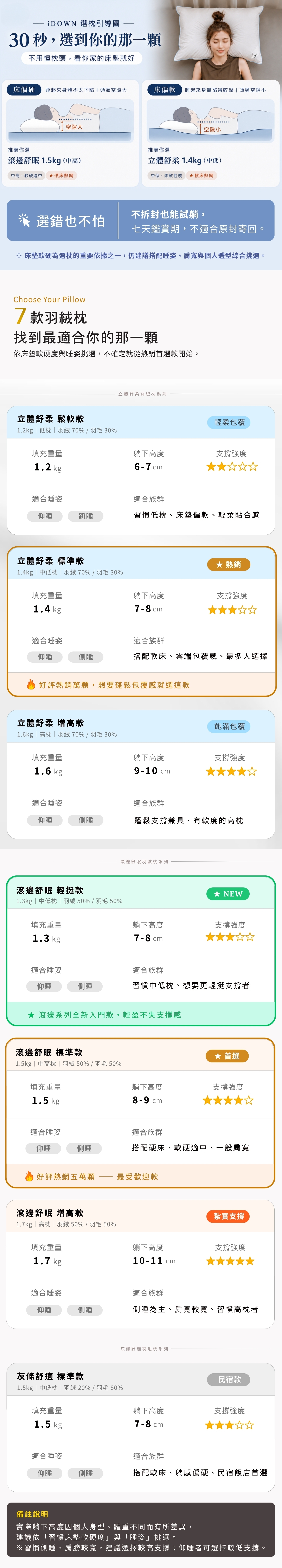 網頁版-羽枕 (6)