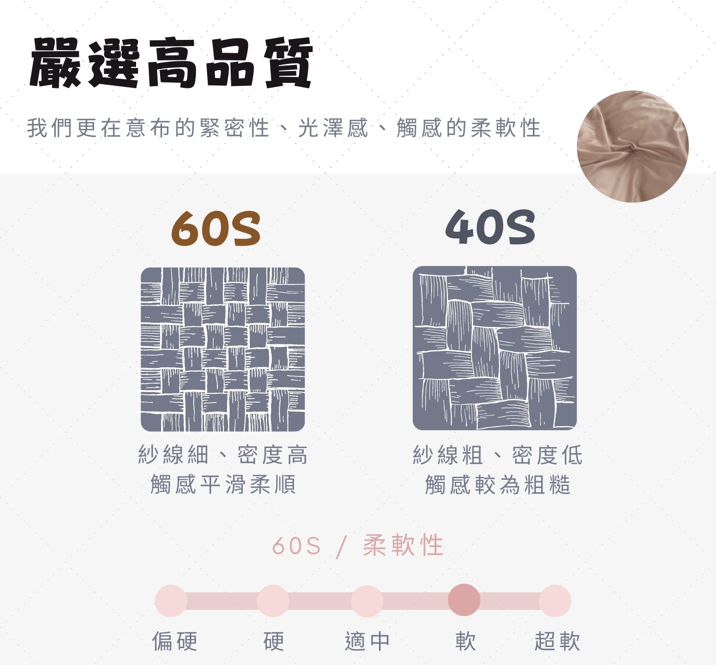 iDOWN舒柔雲床包被套組 iDOWN舒柔雲床包被套組