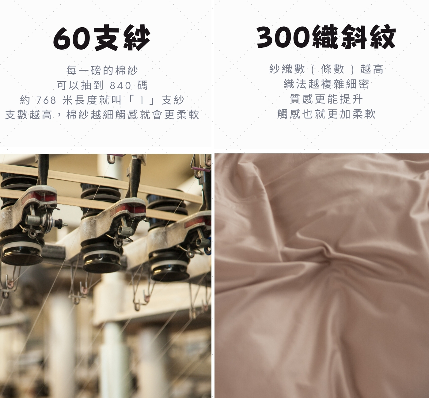 iDOWN舒柔雲床包被套組 iDOWN舒柔雲床包被套組