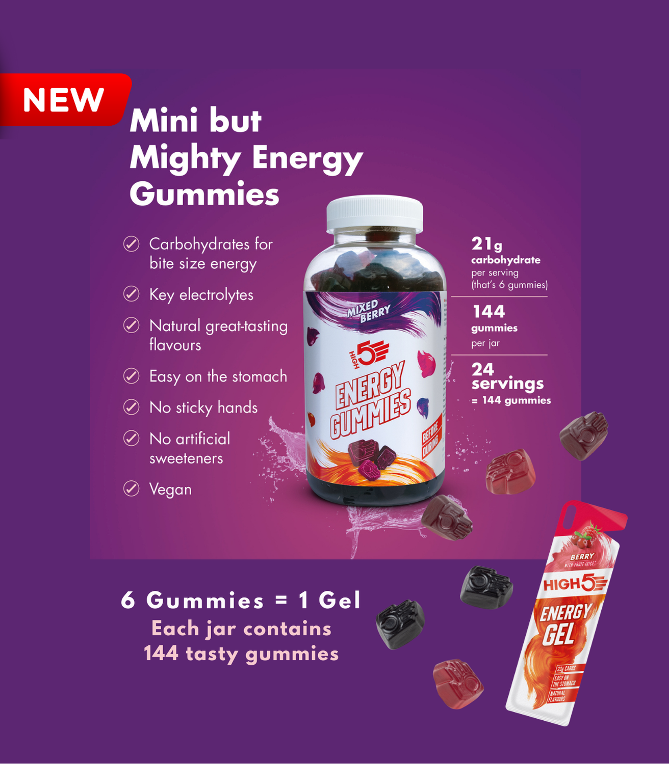 HOBBIES SPORTSWEAR - HOBBIES SPORTS & NUTRITION SDN. BHD. - (HIGH5 SPORTS NUTRITION MALAYSIA)HIGH5 SPORTS NUTRITION MALAYSIA | 