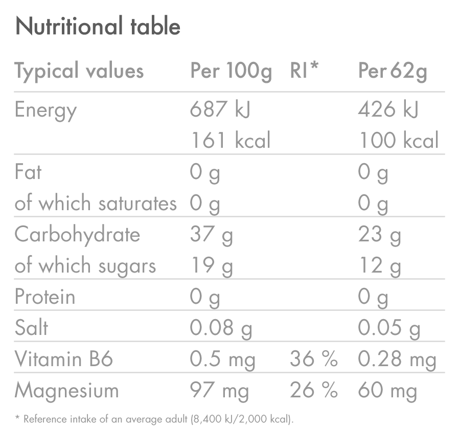 Energy-Gel-with-Slow-Release-Carbs_Blackcurrant_Nutrition-Table_01.png