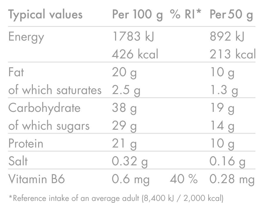 Energy-Bar-with-Protein_Banana-_-Peanut_50g_Nutrition-Table_02.png