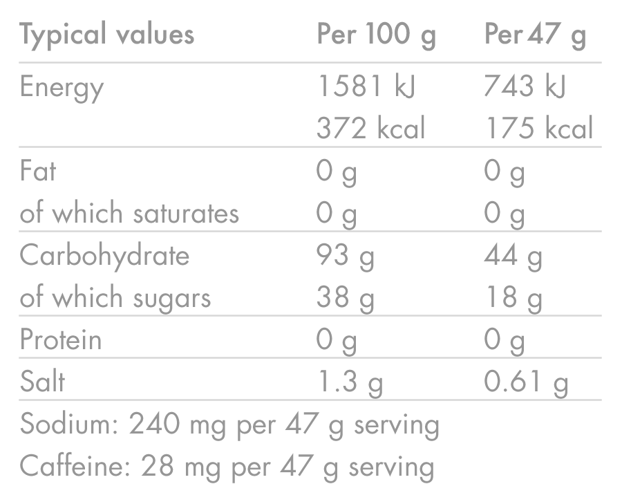 Energy-Drink-Caffeine_CITRUS_Nutrition-Table_02.png