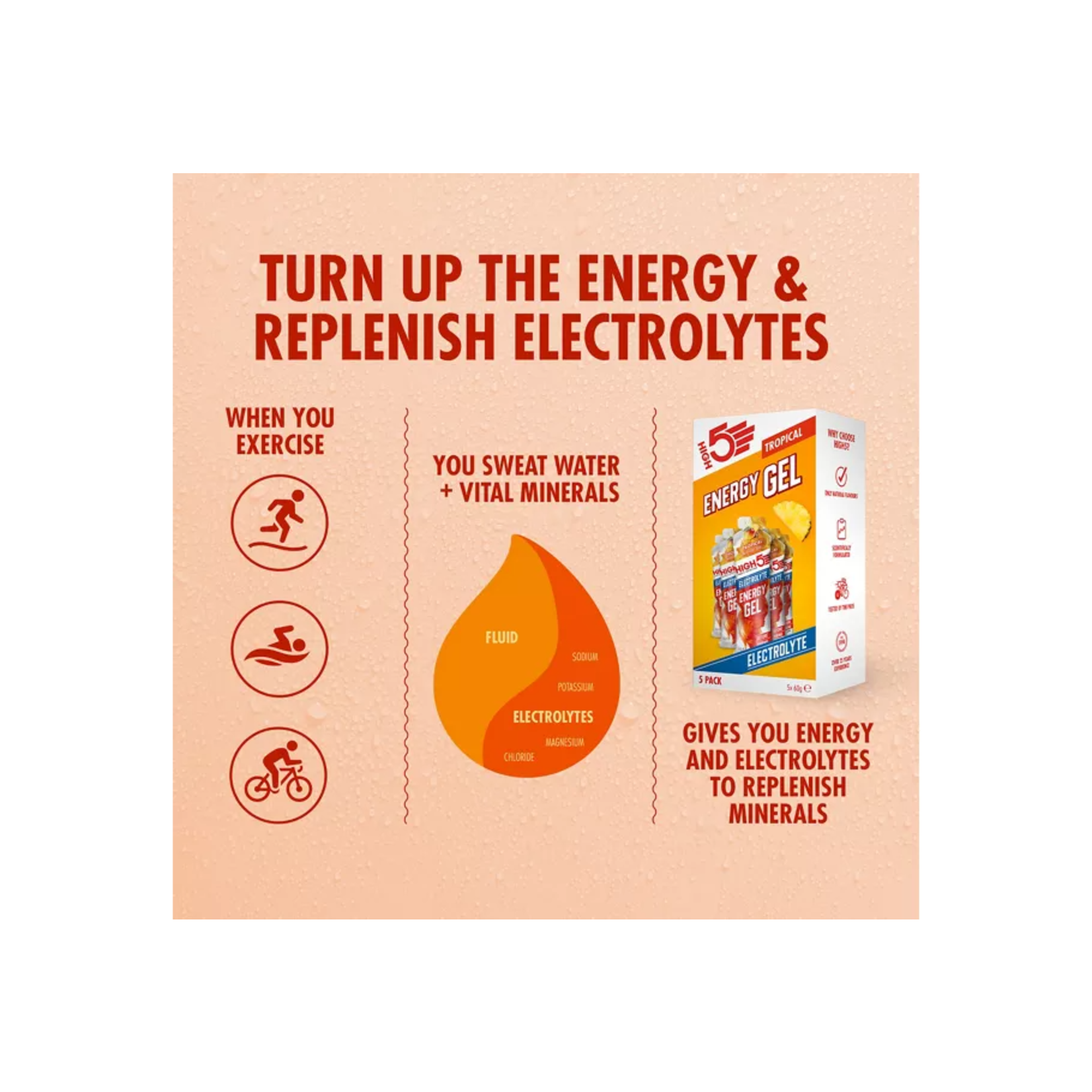 high-5-high-5-energy-gel-electrolyte (3)