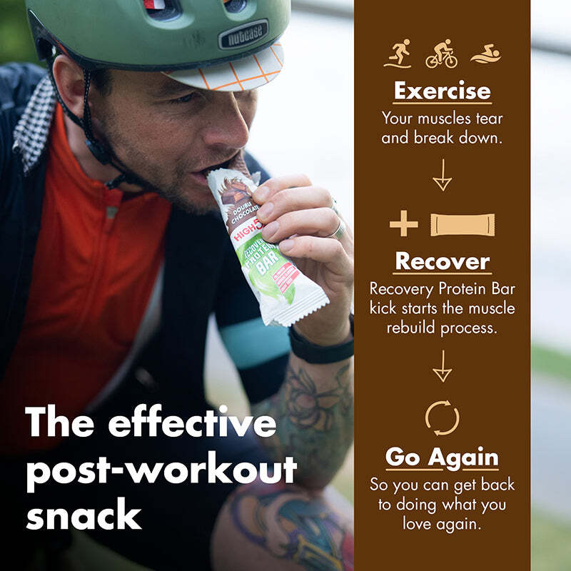 RecoveryProteinBar_Amazon_Product_Chocolate_FINAL_M5_972x